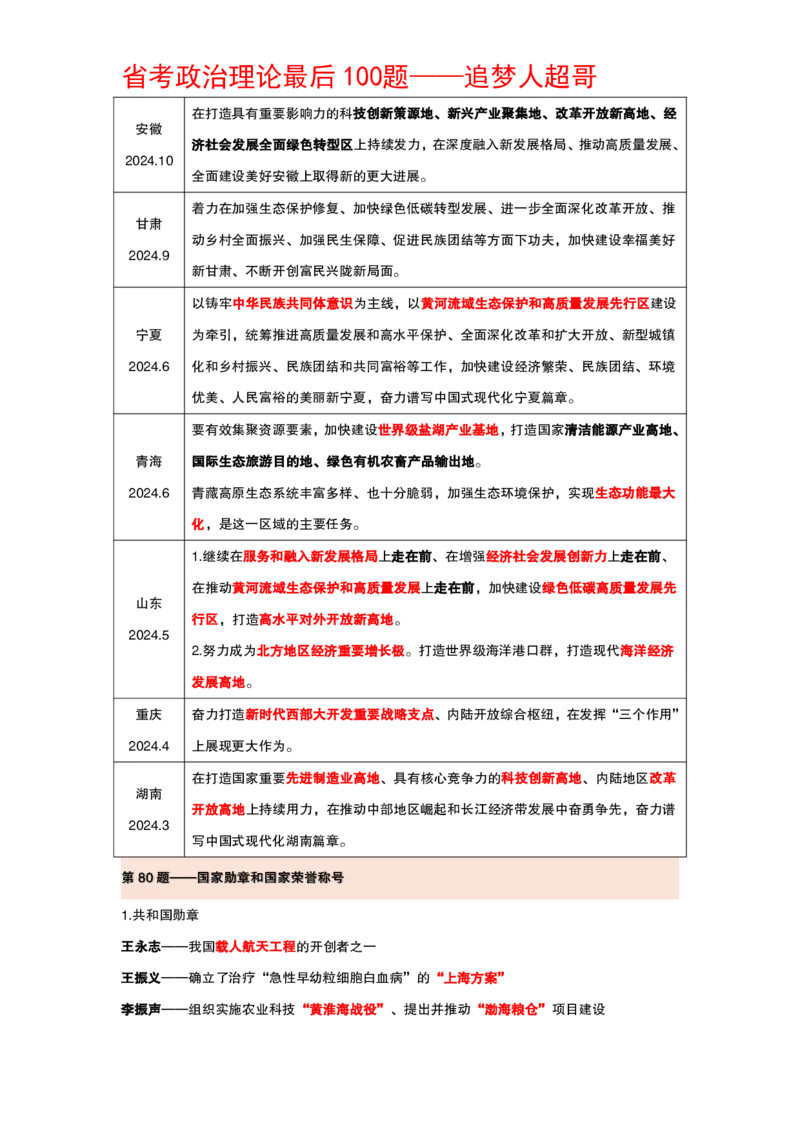 纯背诵版政治理论考前100题_2026考公资料_（05）超格_行测申论2025超格合集(行测&申论&政治理论)_政治理论2025超哥政治理论200题+100题CG