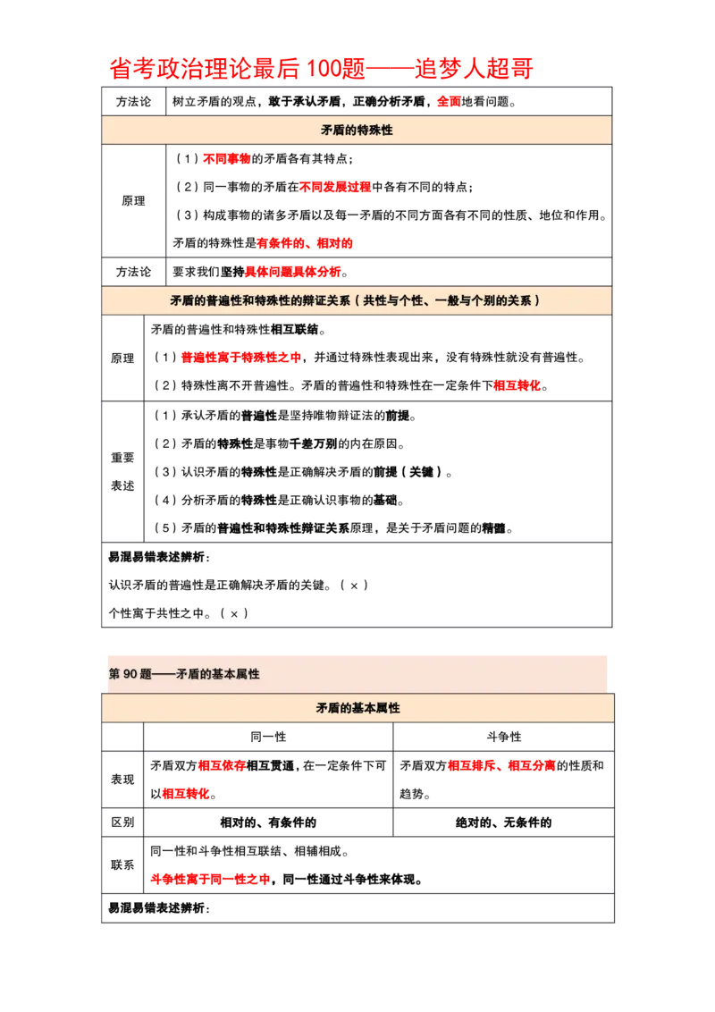 纯背诵版政治理论考前100题_2026考公资料_（05）超格_行测申论2025超格合集(行测&申论&政治理论)_政治理论2025超哥政治理论200题+100题CG