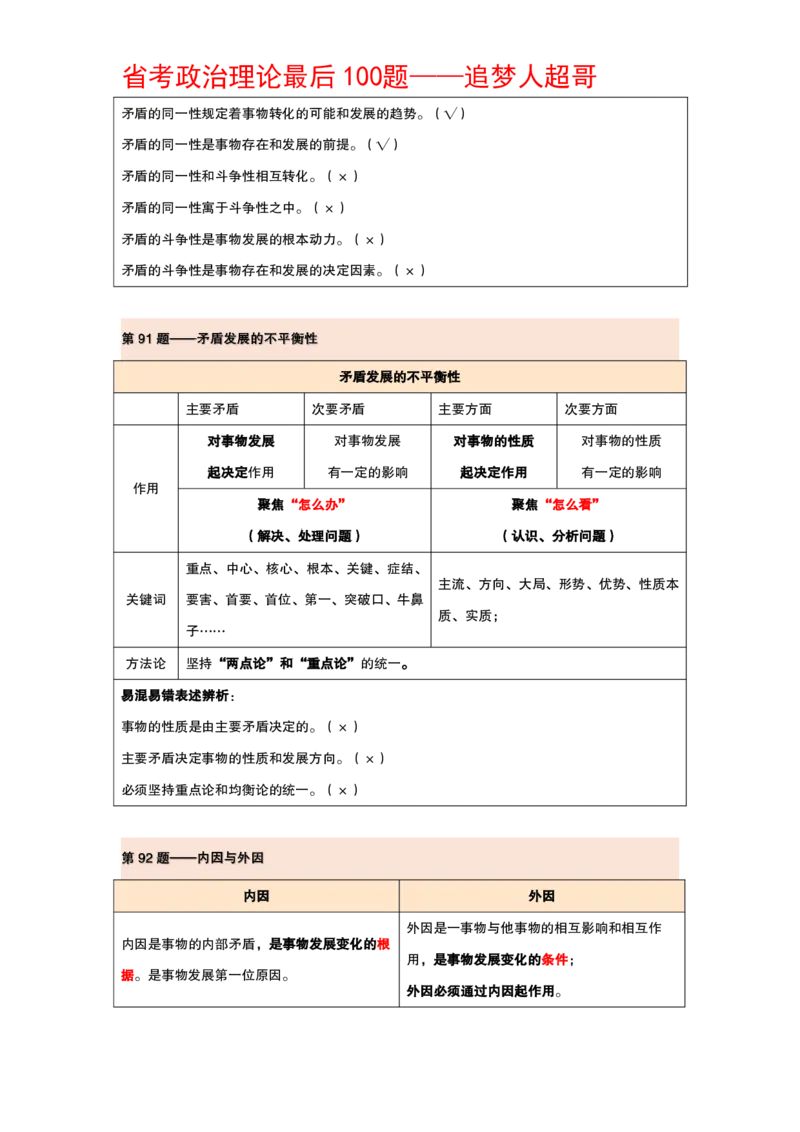 纯背诵版政治理论考前100题_2026考公资料_（05）超格_行测申论2025超格合集(行测&申论&政治理论)_政治理论2025超哥政治理论200题+100题CG