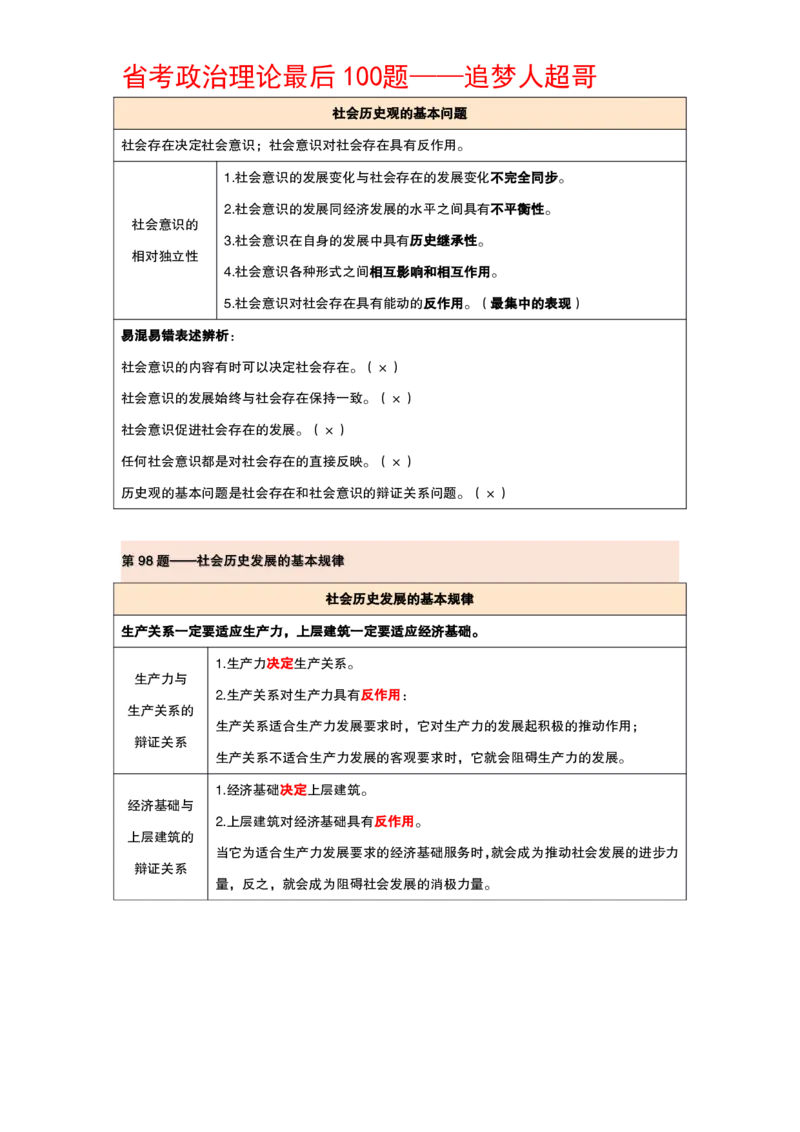 纯背诵版政治理论考前100题_2026考公资料_（05）超格_行测申论2025超格合集(行测&申论&政治理论)_政治理论2025超哥政治理论200题+100题CG