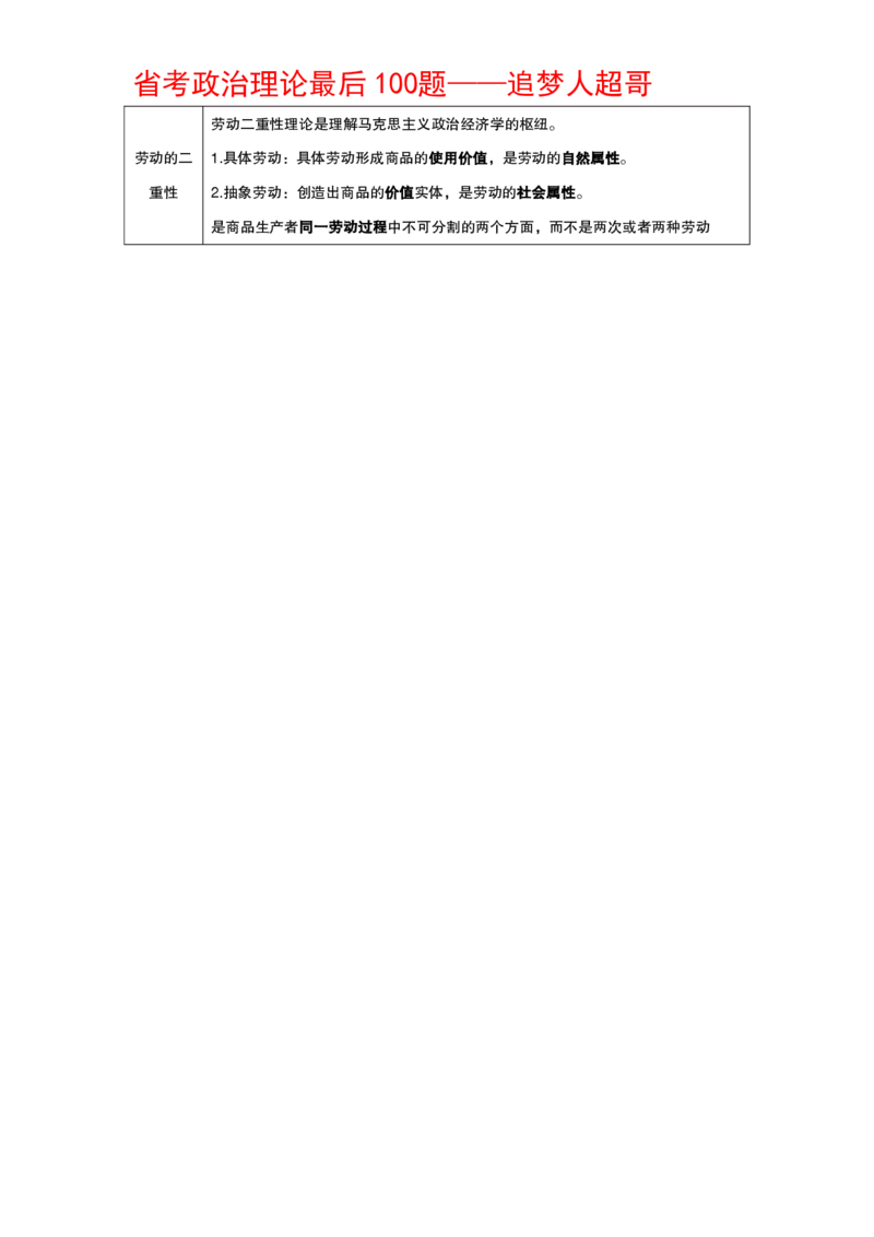 纯背诵版政治理论考前100题_2026考公资料_（05）超格_行测申论2025超格合集(行测&申论&政治理论)_政治理论2025超哥政治理论200题+100题CG