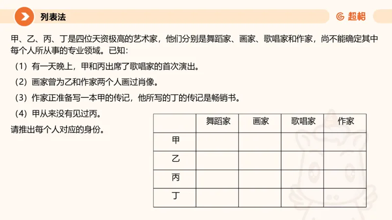 第五次课-朴素逻辑11181505(1)_2026考公资料_（05）超格_行测申论2025超格合集(行测&申论&政治理论)_判断2025超格判断推理全家桶狂刷1000题_课件