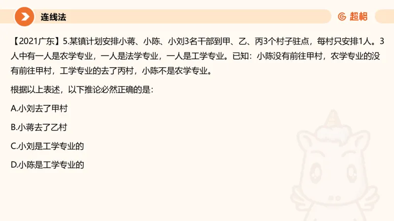 第五次课-朴素逻辑11181505(1)_2026考公资料_（05）超格_行测申论2025超格合集(行测&申论&政治理论)_判断2025超格判断推理全家桶狂刷1000题_课件