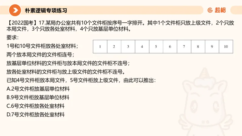 第五次课-朴素逻辑11181505(1)_2026考公资料_（05）超格_行测申论2025超格合集(行测&申论&政治理论)_判断2025超格判断推理全家桶狂刷1000题_课件