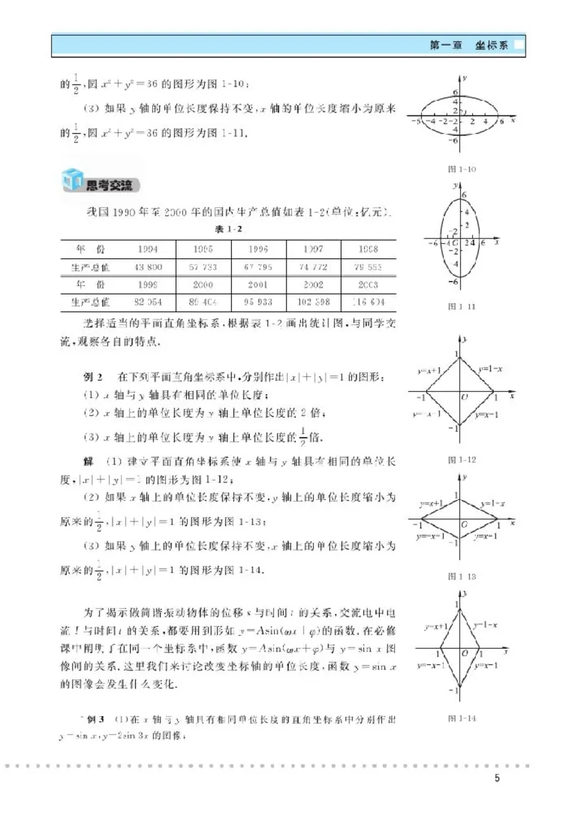 北师大高中数学选修4-4坐标系与参数方程_4-教培资料-26年最新资料-同步更新_初中高中教资_03科三专项（进去保存报考的学科即可）_112025高中科目（全）电子教材