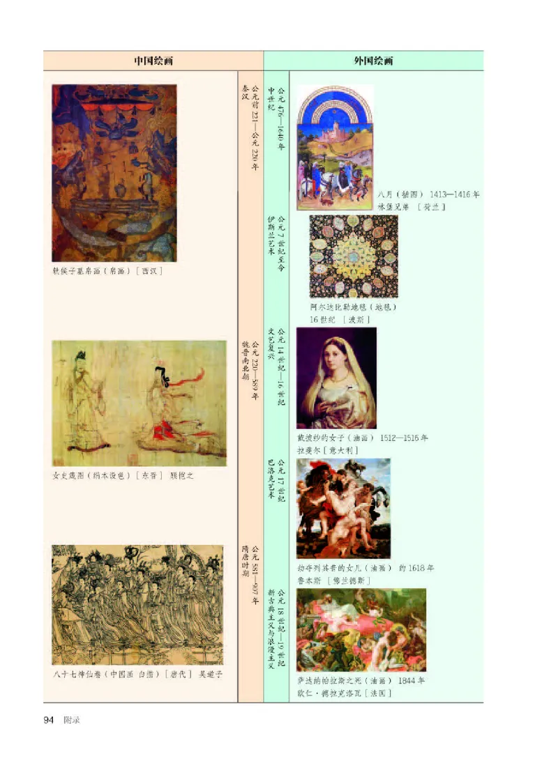 人教版美术选修1高清教材_4-教培资料-26年最新资料-同步更新_初中高中教资_03科三专项（进去保存报考的学科即可）_02科三专项（笔记真题思维导图教学设计版本二）