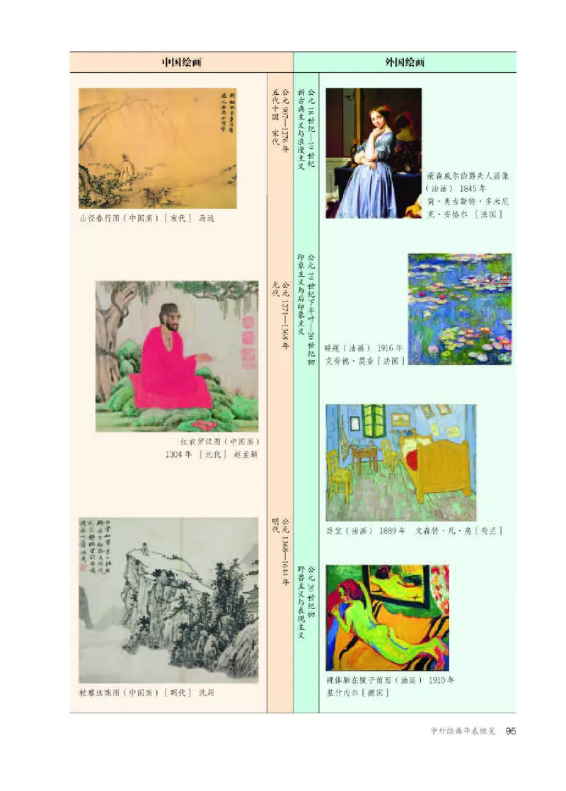 人教版美术选修1高清教材_4-教培资料-26年最新资料-同步更新_初中高中教资_03科三专项（进去保存报考的学科即可）_02科三专项（笔记真题思维导图教学设计版本二）