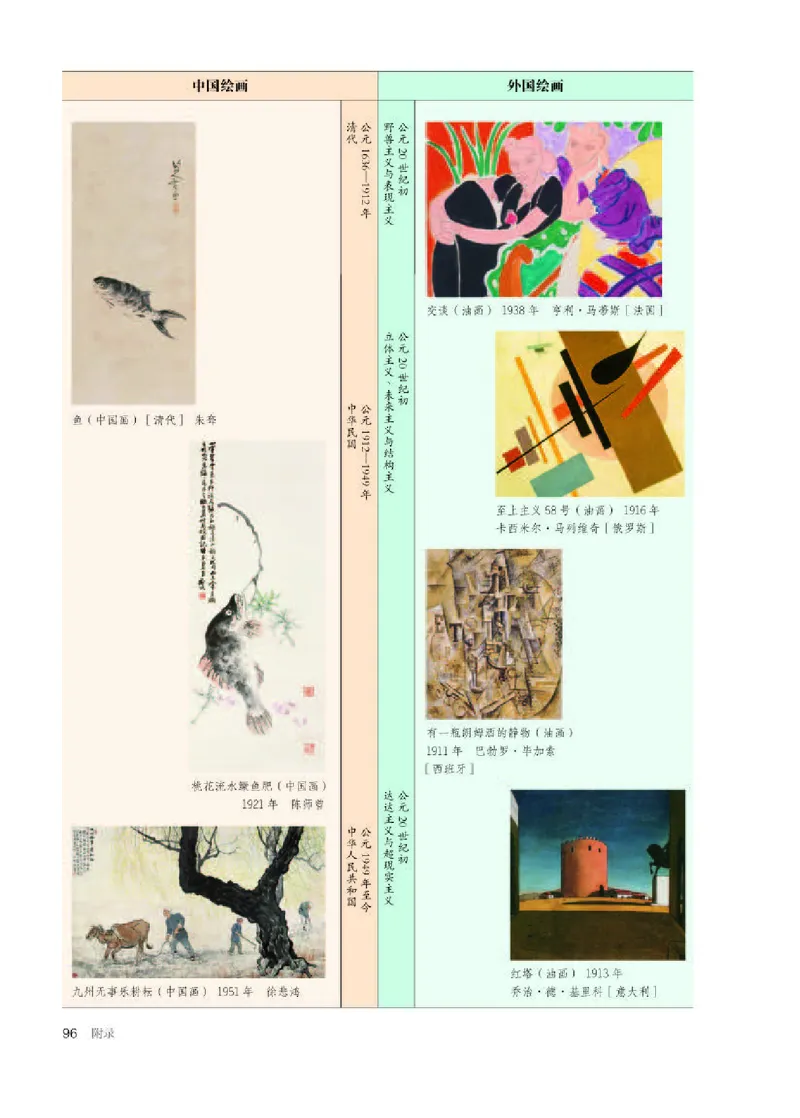 人教版美术选修1高清教材_4-教培资料-26年最新资料-同步更新_初中高中教资_03科三专项（进去保存报考的学科即可）_02科三专项（笔记真题思维导图教学设计版本二）