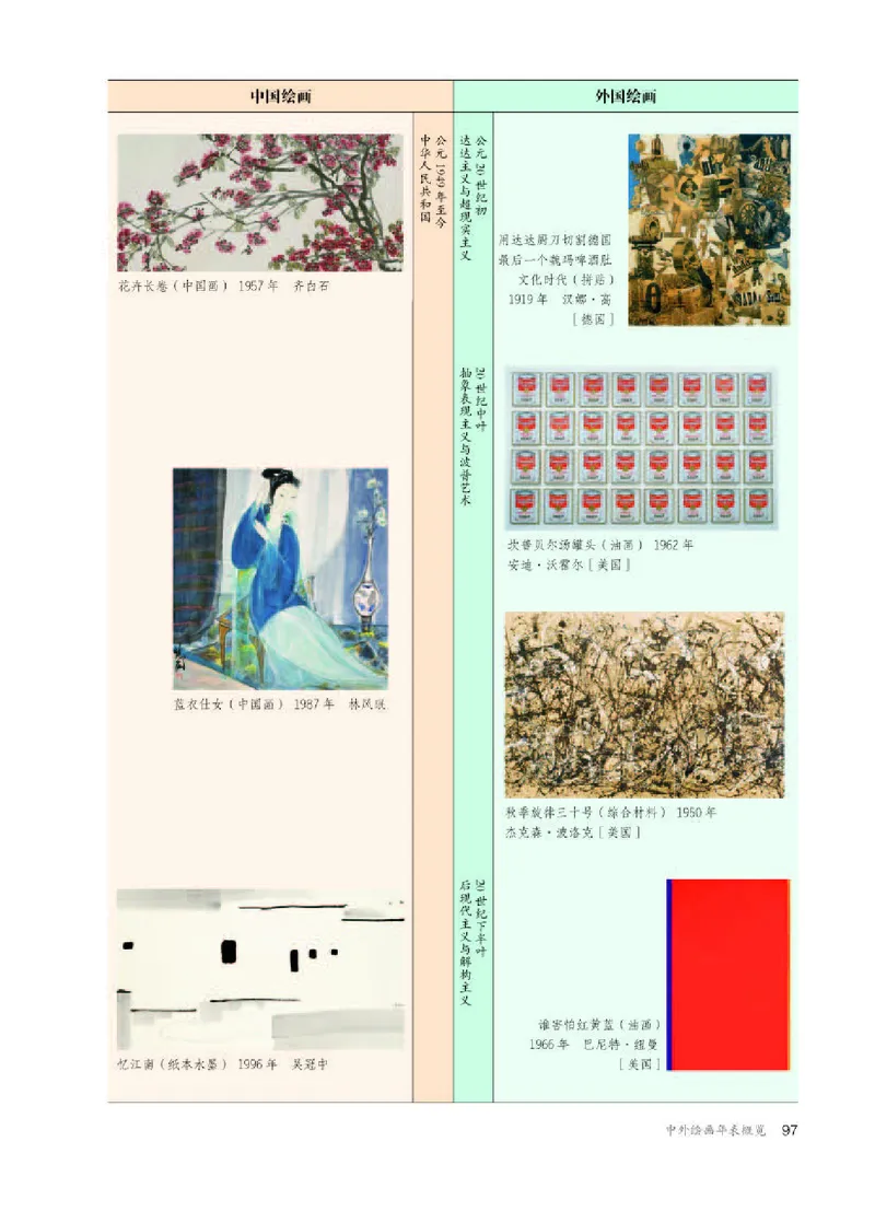 人教版美术选修1高清教材_4-教培资料-26年最新资料-同步更新_初中高中教资_03科三专项（进去保存报考的学科即可）_02科三专项（笔记真题思维导图教学设计版本二）