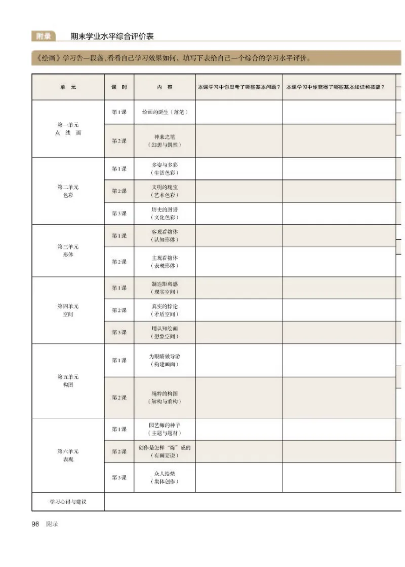 人教版美术选修1高清教材_4-教培资料-26年最新资料-同步更新_初中高中教资_03科三专项（进去保存报考的学科即可）_02科三专项（笔记真题思维导图教学设计版本二）