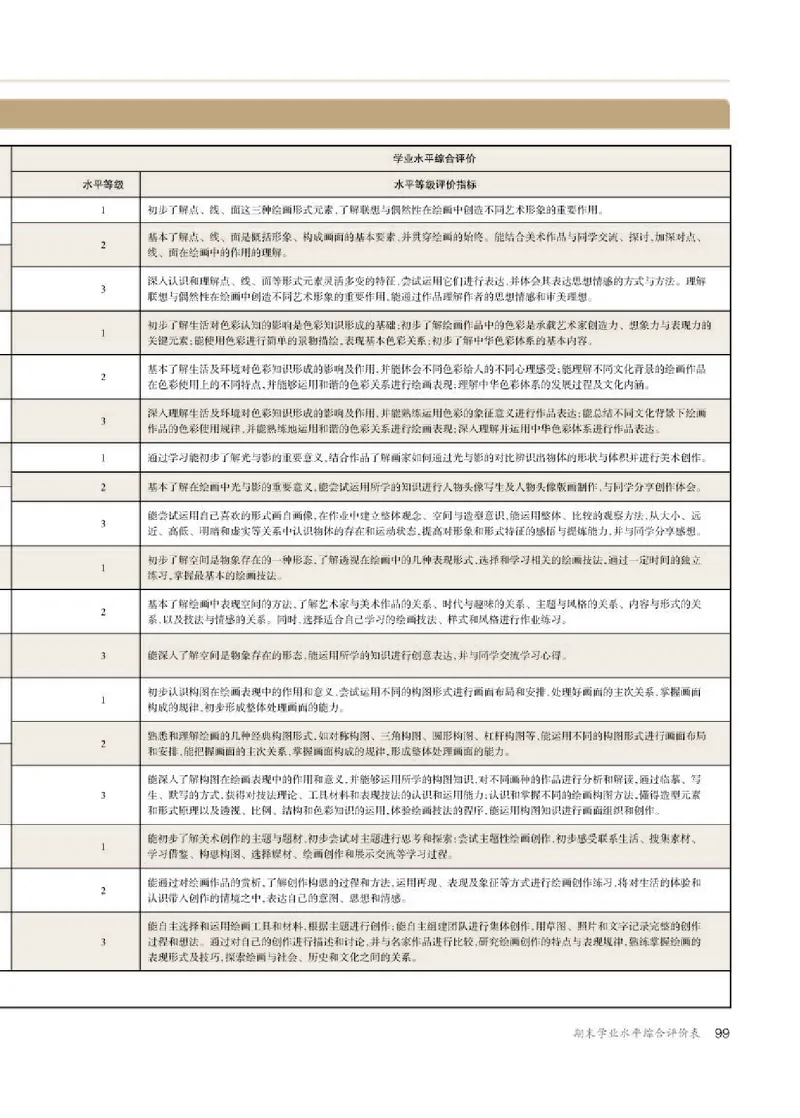 人教版美术选修1高清教材_4-教培资料-26年最新资料-同步更新_初中高中教资_03科三专项（进去保存报考的学科即可）_02科三专项（笔记真题思维导图教学设计版本二）