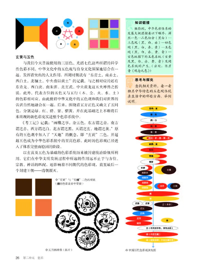 人教版美术选修1高清教材_4-教培资料-26年最新资料-同步更新_初中高中教资_03科三专项（进去保存报考的学科即可）_02科三专项（笔记真题思维导图教学设计版本二）