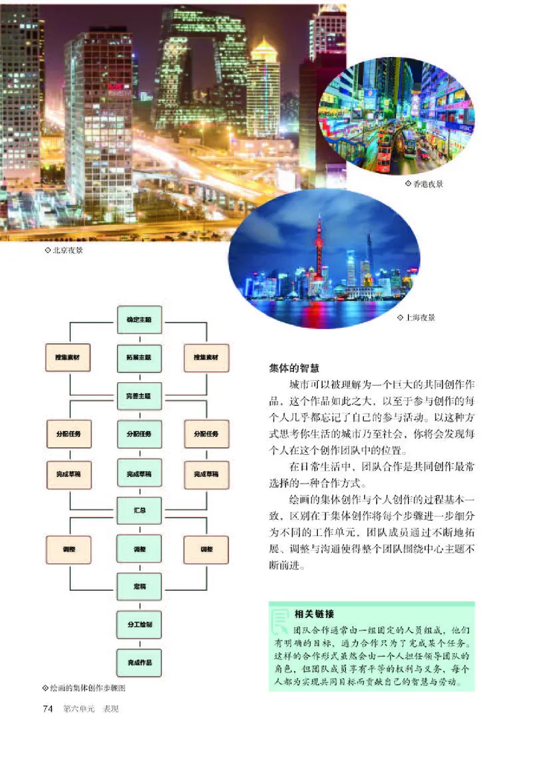 人教版美术选修1高清教材_4-教培资料-26年最新资料-同步更新_初中高中教资_03科三专项（进去保存报考的学科即可）_02科三专项（笔记真题思维导图教学设计版本二）