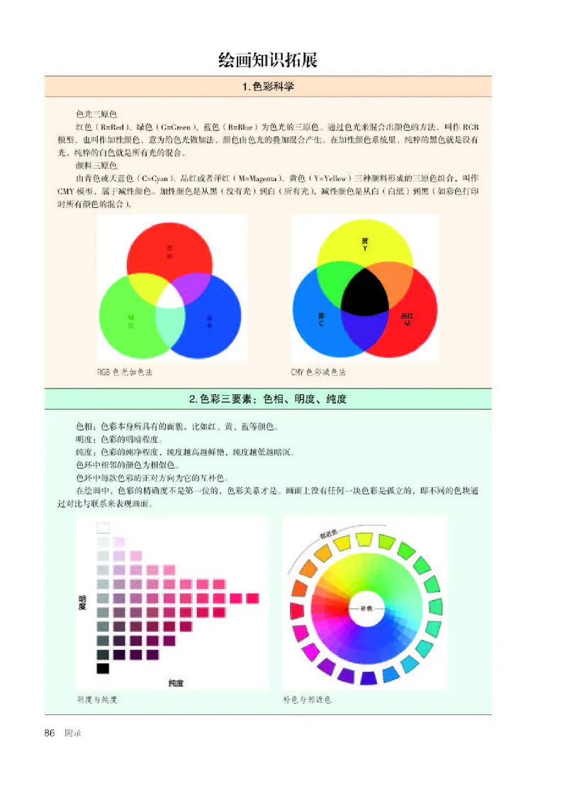 人教版美术选修1高清教材_4-教培资料-26年最新资料-同步更新_初中高中教资_03科三专项（进去保存报考的学科即可）_02科三专项（笔记真题思维导图教学设计版本二）
