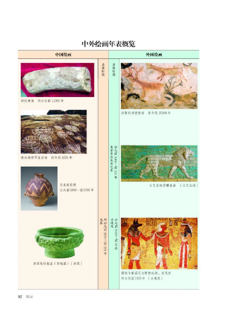 人教版美术选修1高清教材_4-教培资料-26年最新资料-同步更新_初中高中教资_03科三专项（进去保存报考的学科即可）_02科三专项（笔记真题思维导图教学设计版本二）