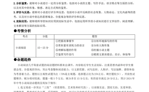 考点13小说阅读（重难讲义）（原卷版）_120中考语文全套复习_中考语文复习总复习_一轮复习资料_完2024年中考语文一轮复习讲义练习（全国通用）_第二部分：帮阅读