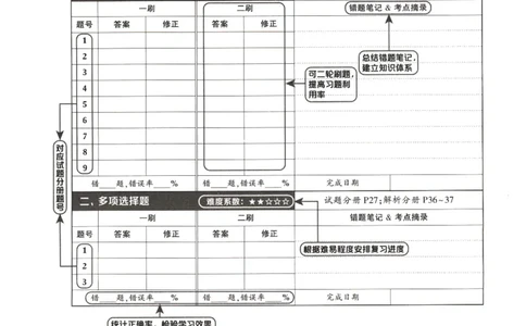25肖秀荣1000题-刷题本_2026考公资料_（49）政治理论合集_政治理论合集_2025考研政治pdf（笔记）_肖秀荣考研政治_25肖1000题PDF