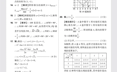 配赠月考卷参考答案_2026万唯系列预习复习_2025版《万唯初中预习视频课》789年级上册多版本_2025版万唯初三预习视频课数学人教版上册_2025版万唯初三预习视频课数学人教版上册_视频