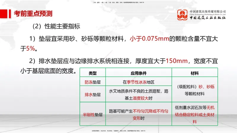 02节2025一建《市政》考前压轴预测课（09.16）_2026年一级建造师_2026年一建市政_2025年一建市政SVIP_04-冲刺串讲✿考点强化✿小灶集训_102-市政《考前压轴预测》韩放JGS_讲义