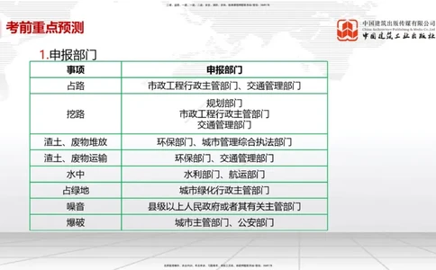 02节2025一建《市政》考前压轴预测课（09.16）_2026年一级建造师_2026年一建市政_2025年一建市政SVIP_04-冲刺串讲✿考点强化✿小灶集训_102-市政《考前压轴预测》韩放JGS_讲义