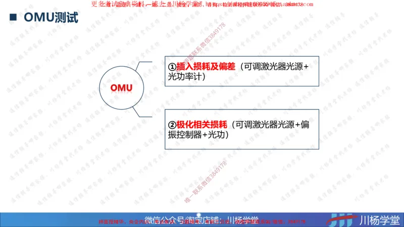 04-实操素材传输系统及核心网测试（2）_2026年一级建造师_2026年一建通信_2025年一建通信SVIP_02-基础精讲✿高端面授✿深度强化_06-通信《全系VIP班》川杨SMR推荐