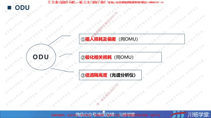 04-实操素材传输系统及核心网测试（2）_2026年一级建造师_2026年一建通信_2025年一建通信SVIP_02-基础精讲✿高端面授✿深度强化_06-通信《全系VIP班》川杨SMR推荐