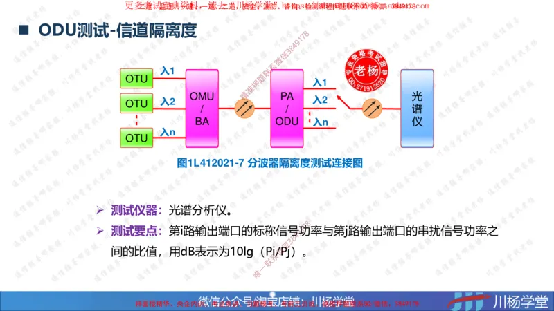 04-实操素材传输系统及核心网测试（2）_2026年一级建造师_2026年一建通信_2025年一建通信SVIP_02-基础精讲✿高端面授✿深度强化_06-通信《全系VIP班》川杨SMR推荐