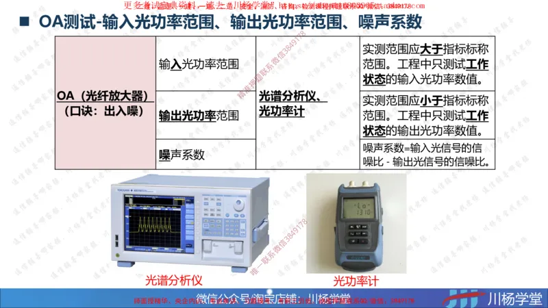 04-实操素材传输系统及核心网测试（2）_2026年一级建造师_2026年一建通信_2025年一建通信SVIP_02-基础精讲✿高端面授✿深度强化_06-通信《全系VIP班》川杨SMR推荐