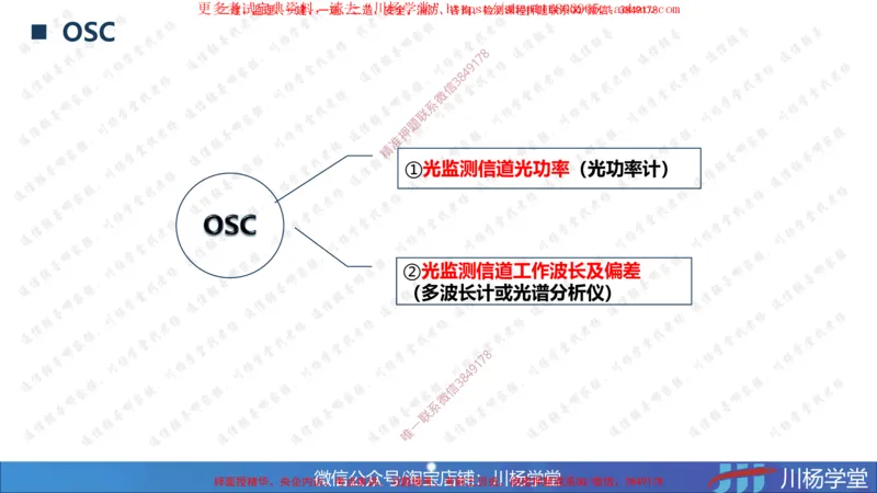 04-实操素材传输系统及核心网测试（2）_2026年一级建造师_2026年一建通信_2025年一建通信SVIP_02-基础精讲✿高端面授✿深度强化_06-通信《全系VIP班》川杨SMR推荐