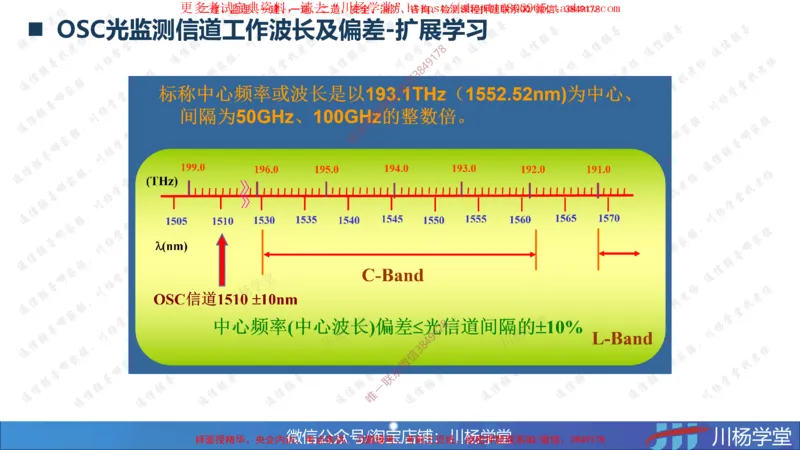 04-实操素材传输系统及核心网测试（2）_2026年一级建造师_2026年一建通信_2025年一建通信SVIP_02-基础精讲✿高端面授✿深度强化_06-通信《全系VIP班》川杨SMR推荐