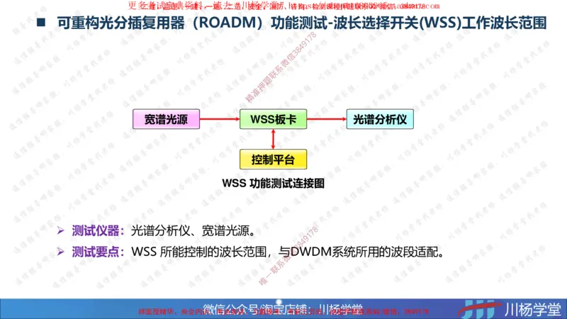04-实操素材传输系统及核心网测试（2）_2026年一级建造师_2026年一建通信_2025年一建通信SVIP_02-基础精讲✿高端面授✿深度强化_06-通信《全系VIP班》川杨SMR推荐
