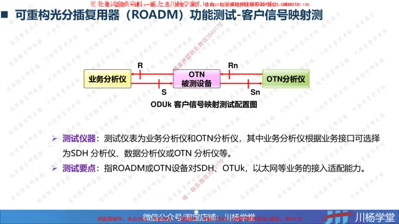 04-实操素材传输系统及核心网测试（2）_2026年一级建造师_2026年一建通信_2025年一建通信SVIP_02-基础精讲✿高端面授✿深度强化_06-通信《全系VIP班》川杨SMR推荐