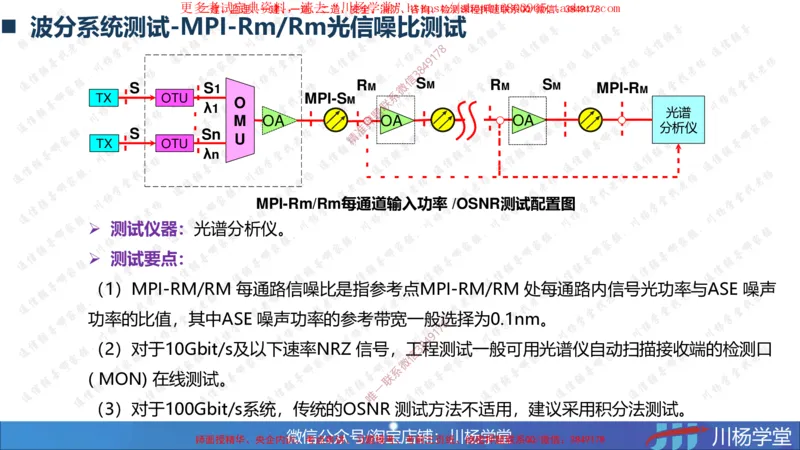 04-实操素材传输系统及核心网测试（2）_2026年一级建造师_2026年一建通信_2025年一建通信SVIP_02-基础精讲✿高端面授✿深度强化_06-通信《全系VIP班》川杨SMR推荐