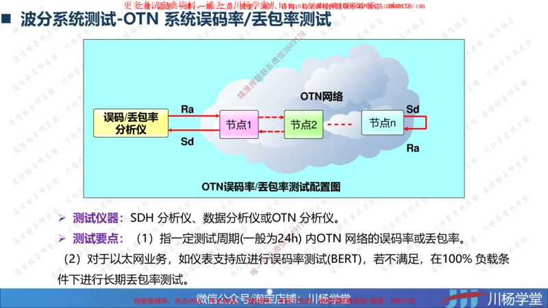 04-实操素材传输系统及核心网测试（2）_2026年一级建造师_2026年一建通信_2025年一建通信SVIP_02-基础精讲✿高端面授✿深度强化_06-通信《全系VIP班》川杨SMR推荐