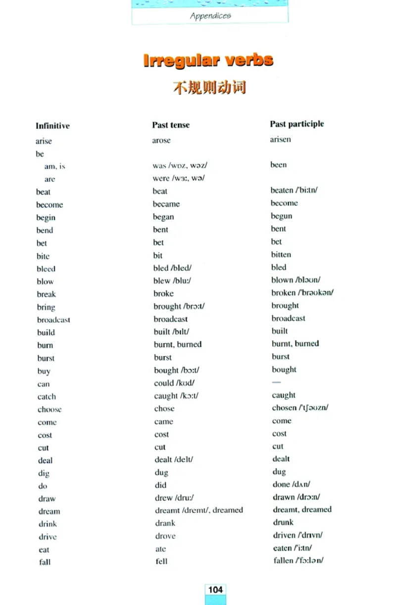 人教版高中英语必修5_4-教培资料-26年最新资料-同步更新_初中高中教资_03科三专项（进去保存报考的学科即可）_02科三专项（笔记真题思维导图教学设计版本二）