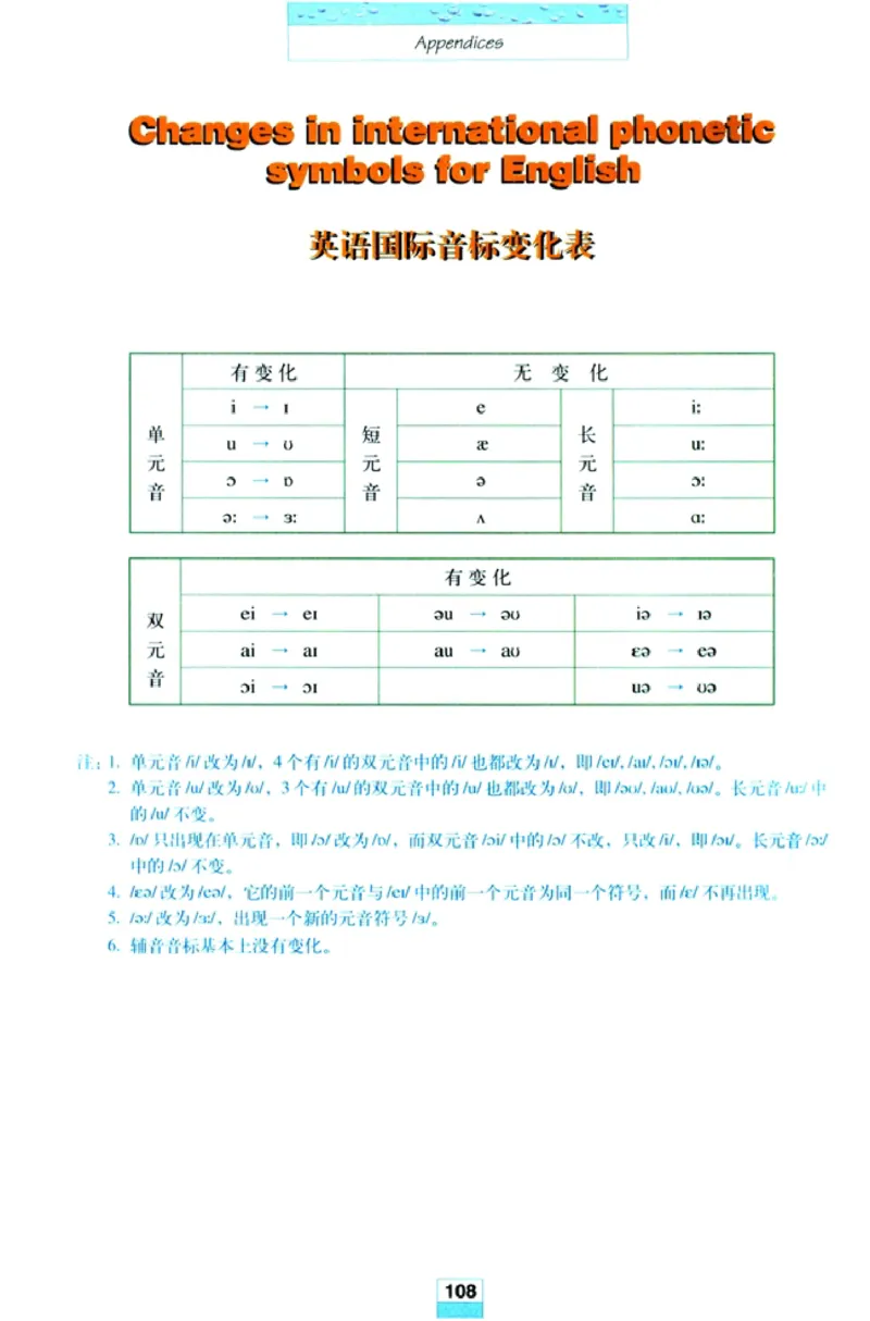 人教版高中英语必修5_4-教培资料-26年最新资料-同步更新_初中高中教资_03科三专项（进去保存报考的学科即可）_02科三专项（笔记真题思维导图教学设计版本二）