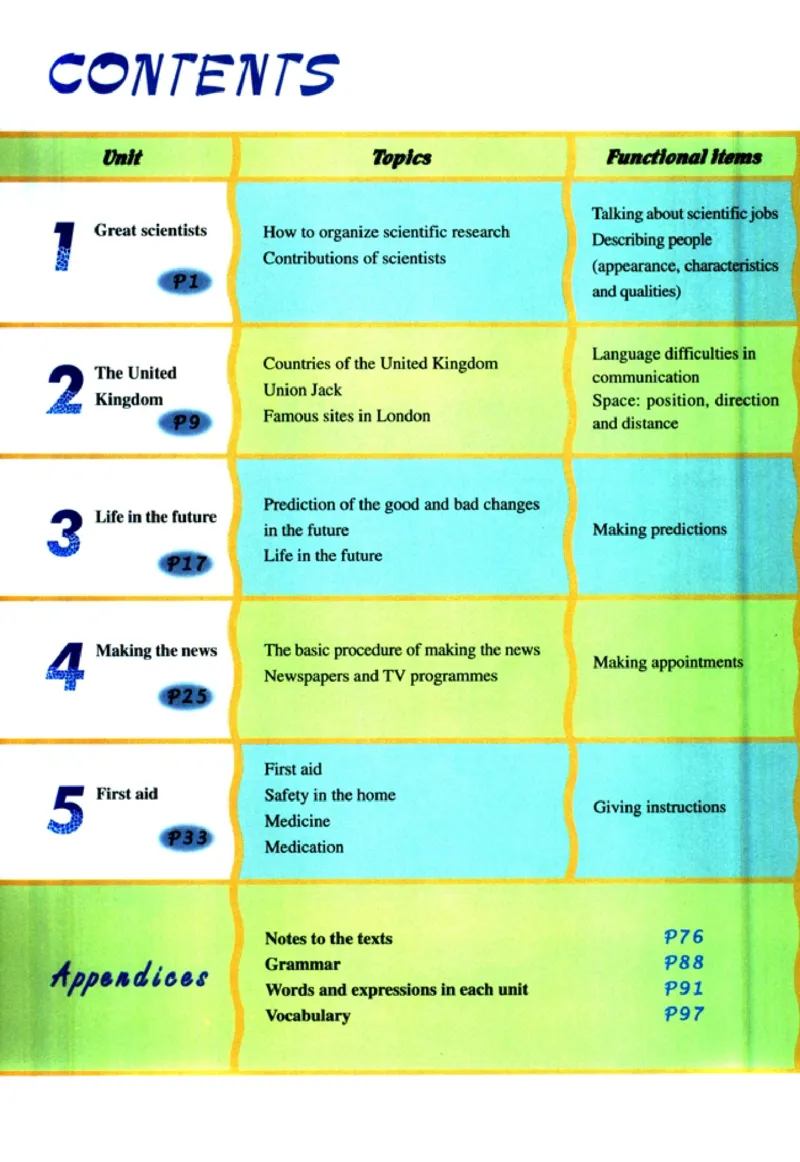 人教版高中英语必修5_4-教培资料-26年最新资料-同步更新_初中高中教资_03科三专项（进去保存报考的学科即可）_02科三专项（笔记真题思维导图教学设计版本二）