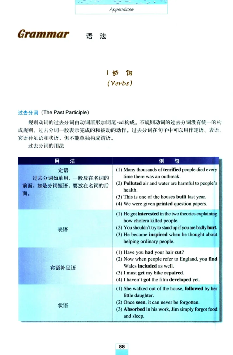 人教版高中英语必修5_4-教培资料-26年最新资料-同步更新_初中高中教资_03科三专项（进去保存报考的学科即可）_02科三专项（笔记真题思维导图教学设计版本二）