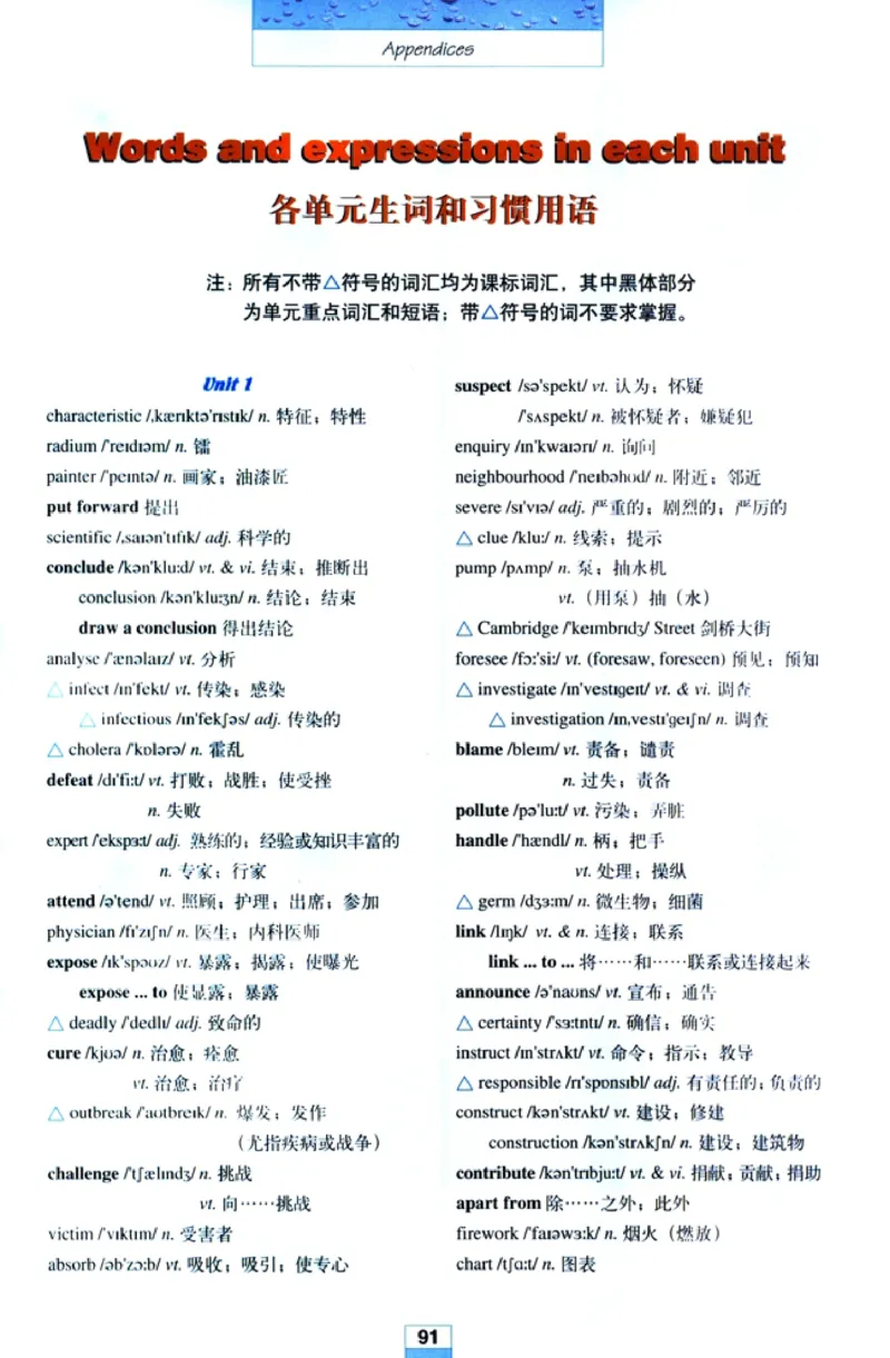 人教版高中英语必修5_4-教培资料-26年最新资料-同步更新_初中高中教资_03科三专项（进去保存报考的学科即可）_02科三专项（笔记真题思维导图教学设计版本二）