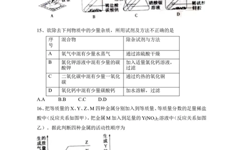 2018年滨州市中考化学试卷_中考真题_5.化学中考真题2015-2024年_地区卷_山东省_山东滨州化学09-22
