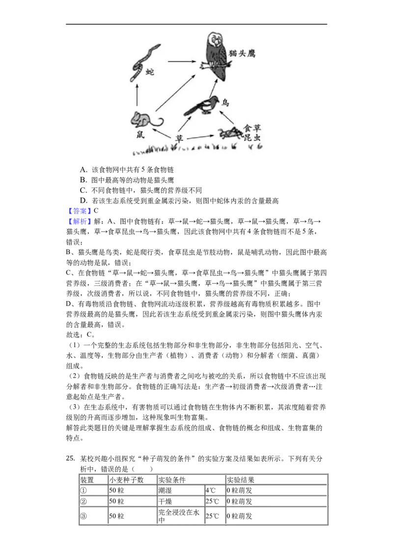 2018年德州市中考生物真题试题(解析版)_中考真题_8.生物中考真题2015-2024年_地区卷_山东省_山东德州生物11-20