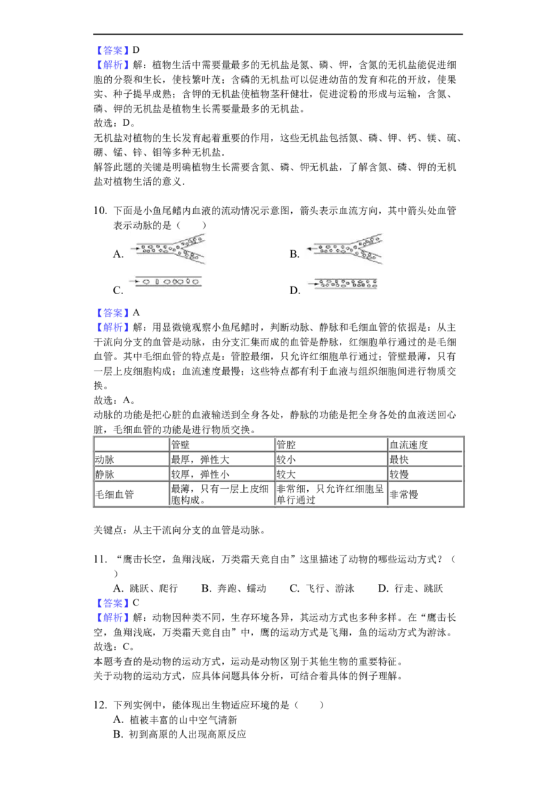 2018年德州市中考生物真题试题(解析版)_中考真题_8.生物中考真题2015-2024年_地区卷_山东省_山东德州生物11-20