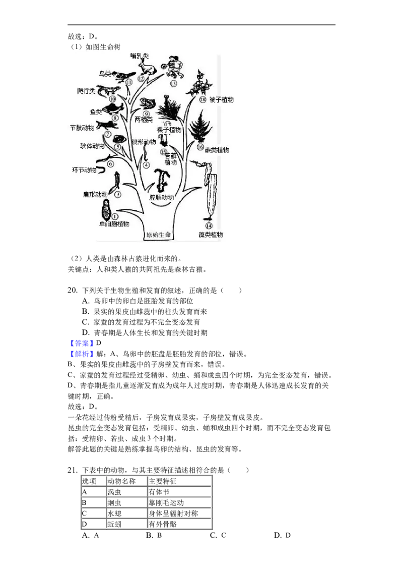 2018年德州市中考生物真题试题(解析版)_中考真题_8.生物中考真题2015-2024年_地区卷_山东省_山东德州生物11-20