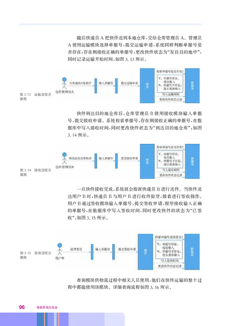 华师大信息技术必修2高清教材_4-教培资料-26年最新资料-同步更新_初中高中教资_03科三专项（进去保存报考的学科即可）_02科三专项（笔记真题思维导图教学设计版本二）