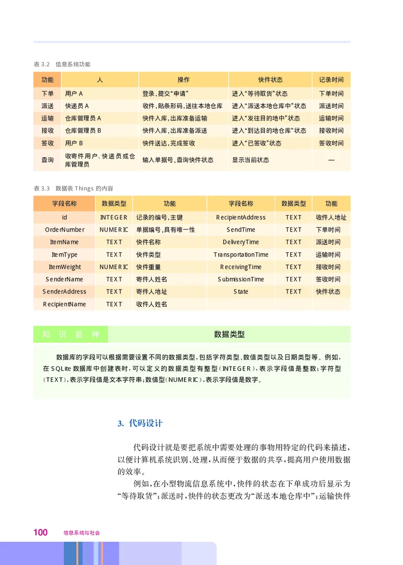 华师大信息技术必修2高清教材_4-教培资料-26年最新资料-同步更新_初中高中教资_03科三专项（进去保存报考的学科即可）_02科三专项（笔记真题思维导图教学设计版本二）