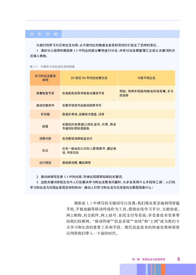 华师大信息技术必修2高清教材_4-教培资料-26年最新资料-同步更新_初中高中教资_03科三专项（进去保存报考的学科即可）_02科三专项（笔记真题思维导图教学设计版本二）