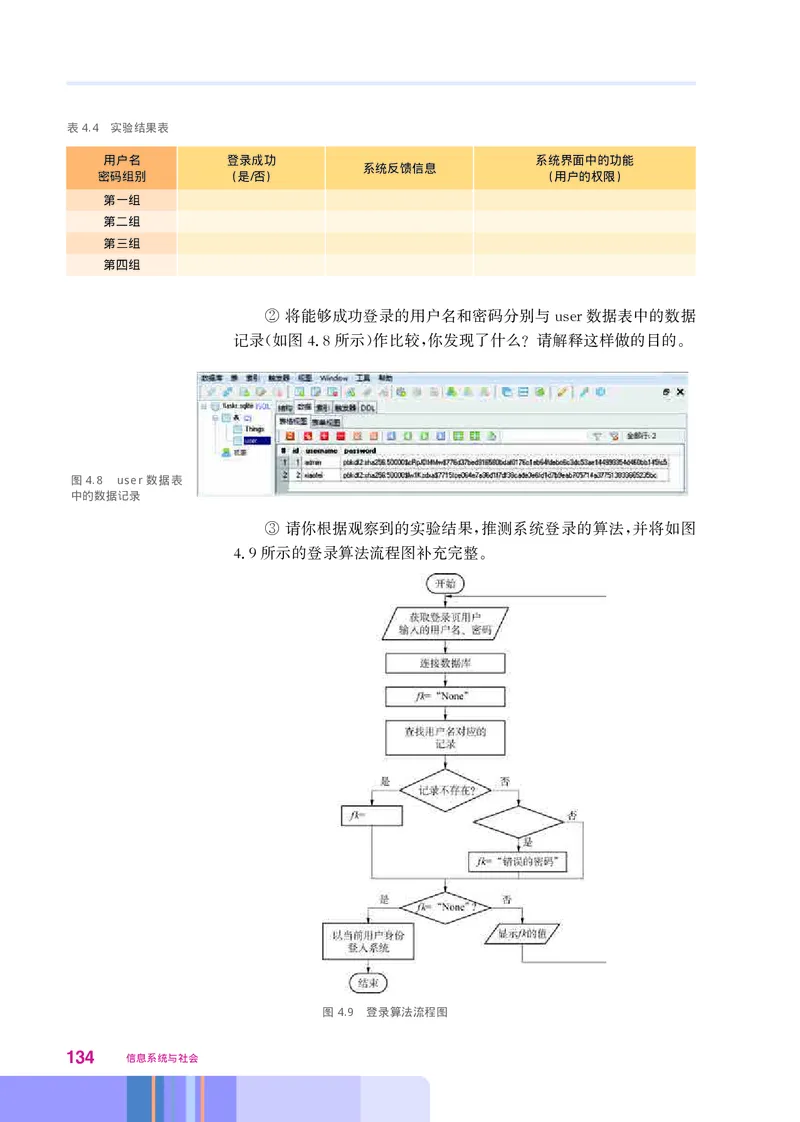 华师大信息技术必修2高清教材_4-教培资料-26年最新资料-同步更新_初中高中教资_03科三专项（进去保存报考的学科即可）_02科三专项（笔记真题思维导图教学设计版本二）