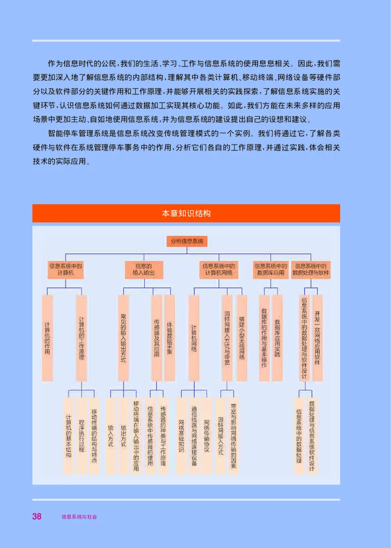 华师大信息技术必修2高清教材_4-教培资料-26年最新资料-同步更新_初中高中教资_03科三专项（进去保存报考的学科即可）_02科三专项（笔记真题思维导图教学设计版本二）