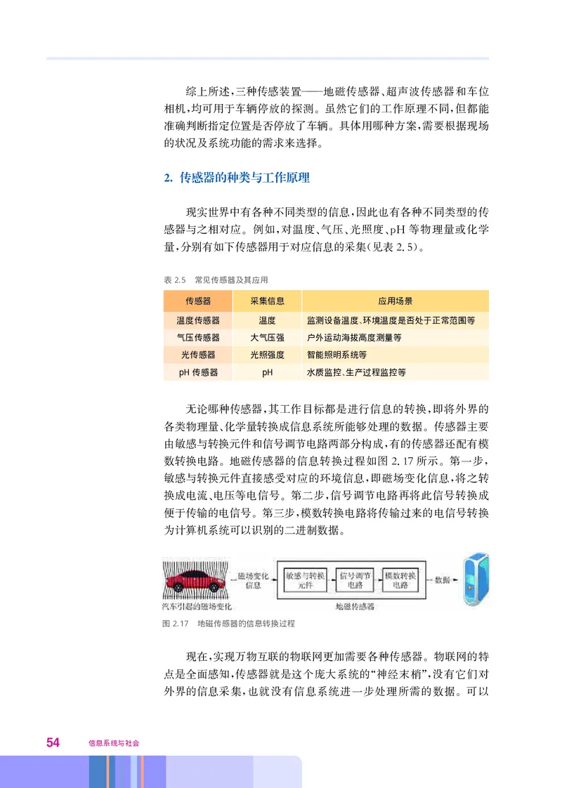 华师大信息技术必修2高清教材_4-教培资料-26年最新资料-同步更新_初中高中教资_03科三专项（进去保存报考的学科即可）_02科三专项（笔记真题思维导图教学设计版本二）