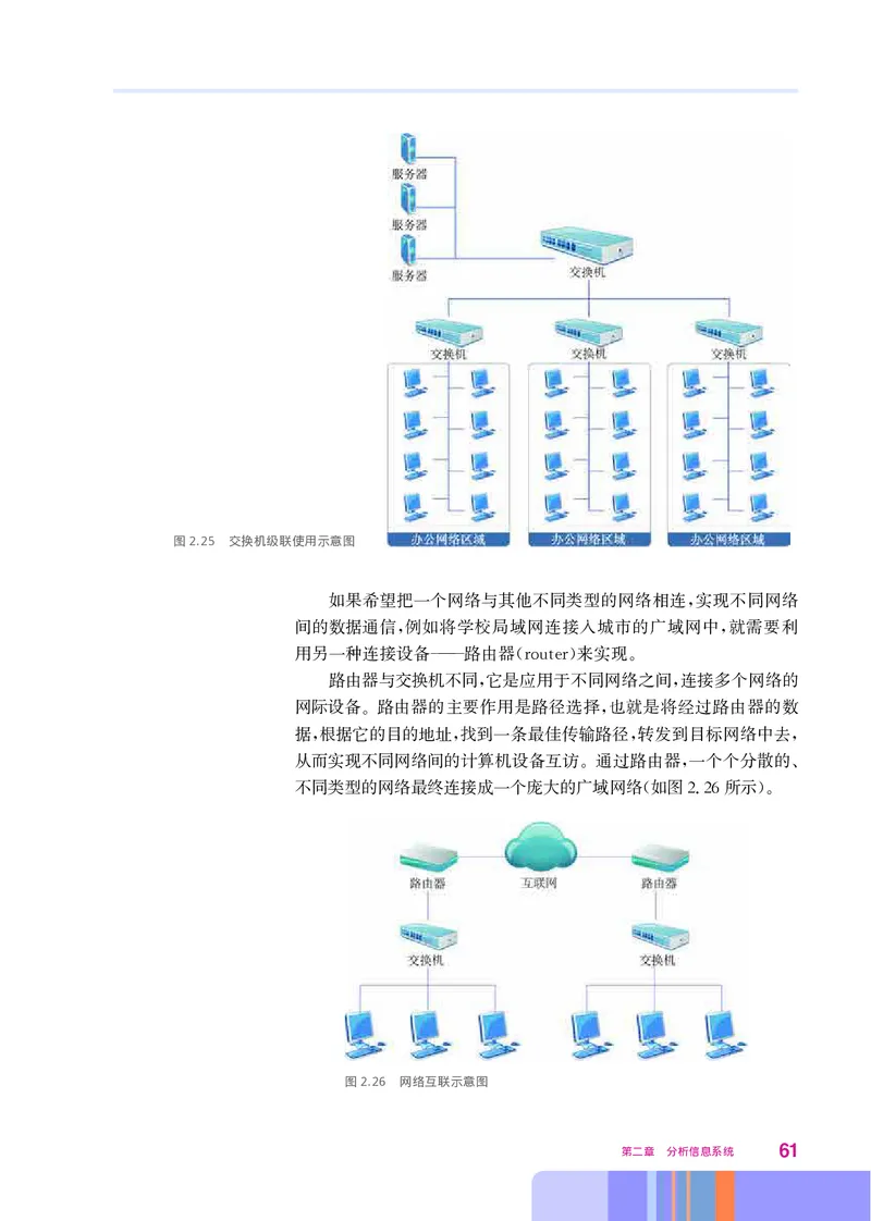 华师大信息技术必修2高清教材_4-教培资料-26年最新资料-同步更新_初中高中教资_03科三专项（进去保存报考的学科即可）_02科三专项（笔记真题思维导图教学设计版本二）